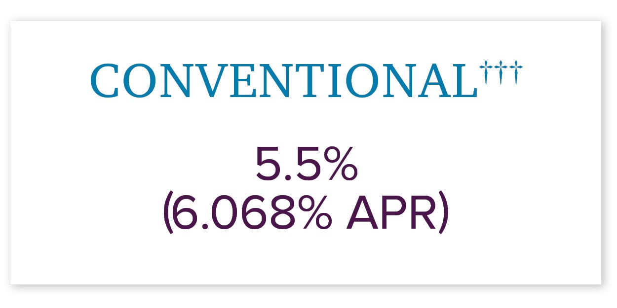 6.375% (6.985% APR) Conventional 30-year fixed-rate loan